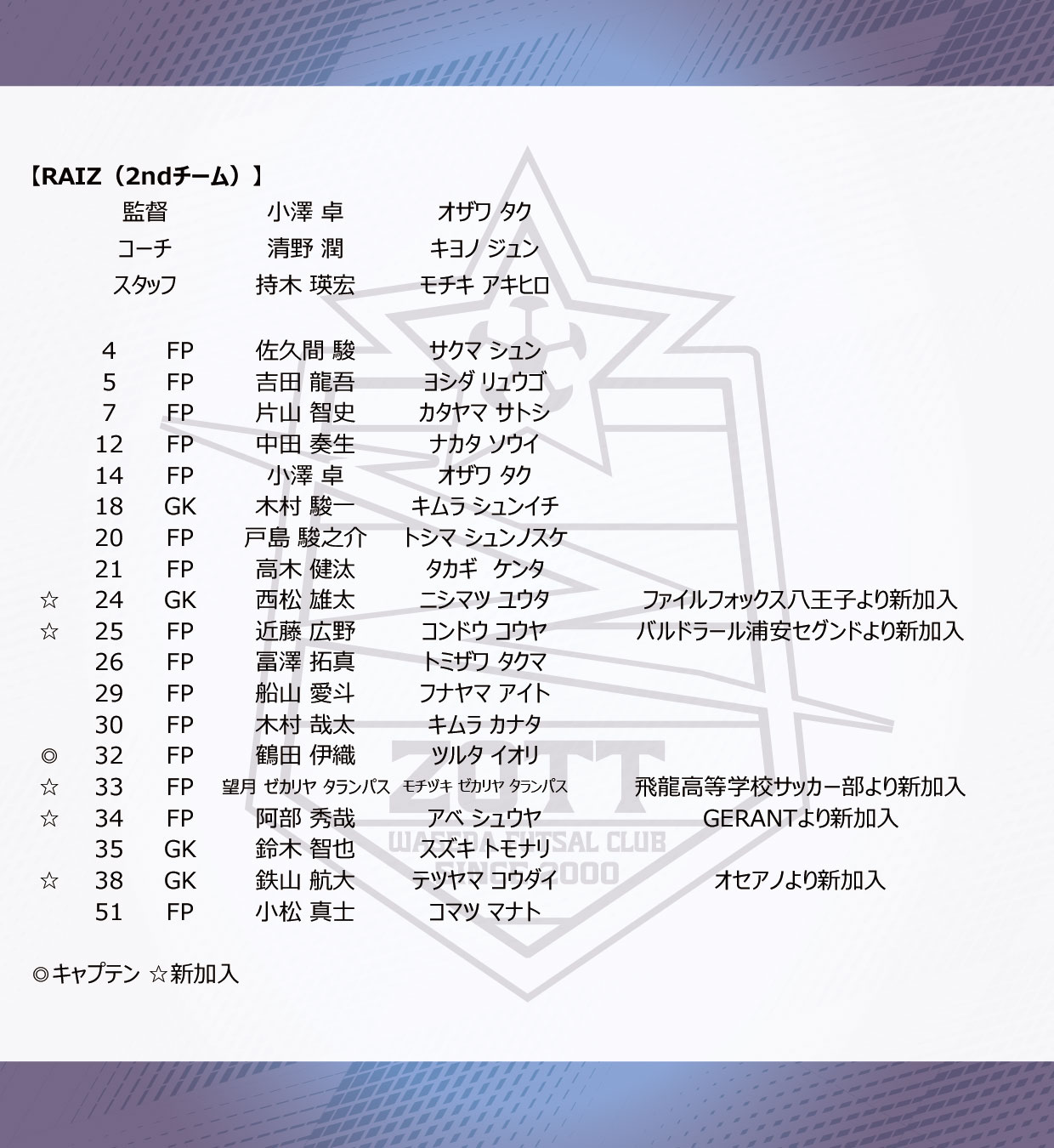 2025raiz.jpg 2025raiz.jpg